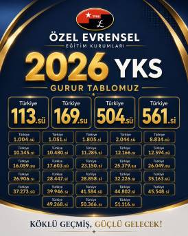 2026 YKS BAŞARILARIMIZ