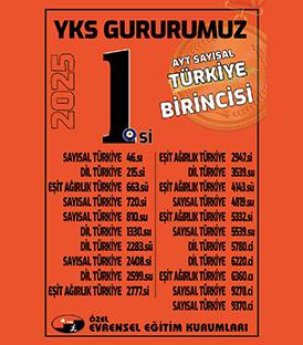 YKS GURURUMUZ