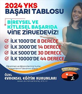 2024 YKS BAŞARILARIMIZ 